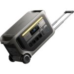 Зарядна станція Anker Solix F3000 3072Wh 3000W - Зображення 6