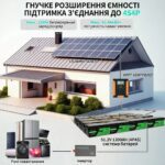 LiFePO4 12V/300AH Акумулятор Datouboss (3840W*h) для систем резервного живлення (UPS) будинку - Зображення 4