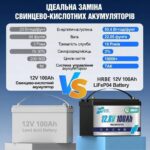 LiFePO4 12V/100Ah Акумулятор HRBEnergy з Bluetooth для систем резервного живлення - Зображення 8